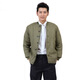 Jihua 3505 old-fashioned military green cotton-padded jacket, men's thickened cotton-padded jacket, cold-proof clothing, labor protection cotton-padded clothing, cold storage cotton-padded coat, premium cotton-padded coat, large size (recommended 155Jin Jin is equal to 0.5kg -175Jin Jin is equal to 0.5kg)