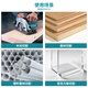 牧田（MAKITA）M5802B电圆锯1050W插电式木工切割机倒装圆盘锯台锯185mm
