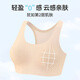 Oudifen [Adolescent Breast Shape Correction] Girls Bra, Student Sports Bra, Girls, Junior High School Students, Shockproof Vest