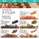 Jiangjie Health Tea Corn Scarf Green Money Willow Tea 450g Murata Leaf Cassia Seed Bardock Root Pudder Root Root Hawthorn Gardenia Combination 30 petites canettes de thé