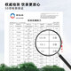 单丛王子抽湿鸭屎香鲜甜凤凰单丛茶潮州凤凰单枞茶茶叶乌龙茶500g