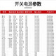 明纬（MEANWELL）开关电源24v直流监控220转5v12v36v S3524 24V15A