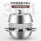 MAXCOOK 304 stainless steel soup steamer household large capacity steamer thickened double bottom soup steamer universal gas induction cooker single layer MCZ561 30cm