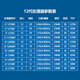 Intel 12/13/14th generation 12400F 12600KF 13600KF 14600KF bulk chip box CPU processor 12th generation i3-12100 box Intel Core