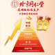 
Bear bile powder Beijing Tongrentang 0.25g Golden gallbladder bear bile powder Gold powder official genuine 100% medicine king-grade purple gold bear bile powder freeze-dried Chinese medicinal herbs and tablets liver-protecting gift box 6 boxes 42 bottles [Healing and protecting liver] Consolidation gift box pack 3 pieces