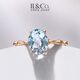 IL&CO Youke Bamboo Overture 18k rose gold natural aquamarine ring large carat jewelry birthday gift natural aquamarine ring about 1.5 carats size 15