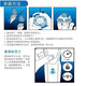 Meihong se adapta a Philips Razor Head Seires5000 6000 Shaver Head Accesorios Blade Net S6680 Negro S6580 S6630 S6640 S6650