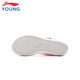 
Li Ning Children's Shoes Children's Sandals Girls' Lightweight Breathable Bottle Boot Anti-Kicking Outdoor Sports Shoes 35YKUV016-2