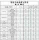 TOTO智能一体智能坐便器CES9788/9898/9878WCS全自动感应 CES8E810GCN 400mm