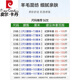 皮尔卡丹羊毛休闲裤男中老年秋冬季新款毛料男裤免烫商务条纹小西裤男 -9885浅灰条纹 【高档羊毛】 29 【腰围二尺二】