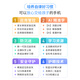 IPRO新款IPRO学生专用手机P200pro 小学儿童初高中青少年 助学习防沉迷 网课学习可微信 家长可控 天青蓝（5G） 8G+256G
