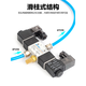 Yade Pneumatic Magnet Ventil 3v120-06-M5-A-B-DC24V-AC220V Dual Electric Control Zweiposition Drei-Wege-Ventil 3v12006