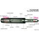 XMSJ Gasstangengasstangenluftdruckstange Zubehör Computerstuhlgasstange rotierende Hubstab Hydraulikstange 6023 Schwarzstange (Stufe vier) 12023 Schwarzstange (Stufe vier)