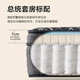 Zhenghaimaster mattress latex super soft Simmons mattress independent spring 30cm thickened five-star hotel cushion 1.8x2m Five-star ridge protection A (22cm moderate single side) 1350*2000mm