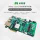 米联客MLK-H3 XILINX FPGA开发板Zynq 7035/7045/7100 FMC HP 数据7-套餐B/C+FMC-USB3.0