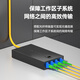 诺可信（Nokoxin）广电级APC单模单芯光纤跳线SC/APC-SC/APC尾纤跳纤 FC/UPC-FC/APC 20米