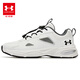Under Armor Children's Retro Casual Shoes for Boys and Girls Summer Daily Casual Versatile Breathable Casual Sports Sandals 2521677 White 36 (Big Children)