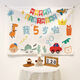 Pure tone baby happy first birthday background cloth cute cartoon children's party decoration ins internet celebrity background wall hanging cloth Happy Bear 2 years old Width 1*Height 0.7m Collection free installation package + 6 meters light