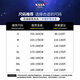 NASA GISS official trendy brand joint T-shirt men's pure cotton trendy Japanese loose round neck print student short sleeve white L