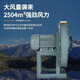 XMSJ919高压离心风机工业强加引风机3KW4KW鼓风机物料吹抽风机9 9195A7.5KW2P380V