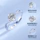 China Gold (CHINA GOLD) One-Kiss Love Silver Ring Female Topaz Proposal Diamond Ring Birthday Gift for Girlfriend and Wife Wedding Anniversary One-Kiss Love Ring-Topaz [Jingsuda]