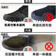 
Bofeng BOVFN 3527 construction site construction shoes Liberation shoes men's low-top labor insurance men's wear-resistant non-slip farmland shoes outdoor hiking hiking shoes women's hot low-top single shoes 41 standard shoe size correct shot