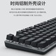 罗技（Logitech）K845机械键盘有线 吾皇万睡联名款 商务办公全尺寸游戏电竞吃鸡LOL键盘 K835吾皇系列【白色】 TTC青轴