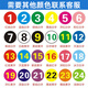 Anshengda Waterproof PVC Number Sticker Number Sticker Number Table Number Competition Event Serial Number 1-20 Diameter 10cm
