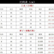 
Bafia Yue girls' clothes set 13-15 years old spring and autumn new style big children's long-sleeved female junior high school students casual two-piece set rag-shoulder sweatshirt + black drawstring pants S size recommended 60-85 Jin [Jin equals 0.5 kg]