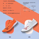 Burning Pie Burning 2.0 Second Generation Racing Shoes High School College Entrance Exam Physical Test Wear-Resistant Non-Slip Anti-Twist Men's and Women's Sports Shoes 2.0 Orange Comes with Backpack Insoles 38