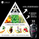 卡蓓诺（CABELO）日本进口 男士防脱发育发洗发水350ml 无硅油 赋活毛囊 减少掉发