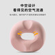 licheers post-operative hemorrhoid cushion for pregnant women, post-operative hemorrhoids cushion ring, hollow butt cushion for postpartum tear relief after vaginal delivery