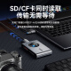 Hulk (llano) USB/Type-C card reader 3.2 high speed 4.0 suitable for CFexpressA/SD memory card, supports Sony camera Alpha/FX series/mobile and tablet computer
