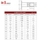 XMSJ304 en acier inoxydable Tête plate Rivet semi-cur