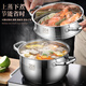 Radeau noyau petit vapeur 304 en acier inoxydable à trois couches épaissies de soupe ménage avec un vapeur double multicoude à 2 couches à 2 couches gaz copier 15828 cm tout modélisation en acier avec grille de vapeur (5-8 e