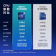 戴尔（DELL）OptiPlex7020MT Plus 14代酷睿i9台式机电脑主机商用整机全套HT11C i9-14900K 64G 1TB固态+4T机械 GTX1050Ti-4G独显 定制