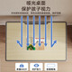 Hai Xucheng pour enfants et présidents pour enfants et les tables et chaises d'apprentissage des élèves primaires et secondaires fixent des tables d'écriture à la maison