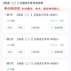 Auto-Estudio 13751 Teoría de contabilidad Examen de curso en línea Especial Curso de video Preguntas y pruebas Reales de revisión en papel Curso Shandong Alta frecuencia Resumen Real Resumen