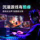 Intel i5-14600KF Core Core 14. Generation Prozessor 14 Kerne 20 Threads 24m Level 3 Cache Desktop CPU-Spielbüro Spielen Sie den Fearless Contract