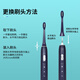OPX原装适配OPX电动牙刷头新款HX9216/HX9218原装替换沪鸽美悦BYCOO 适配款 深蓝色  4支