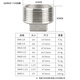 Bingyu 304 enchufe de alambre exterior de acero inoxidable de cuatro esquina de cuatro esquina de cuatro cables de alambre exterior enchufe enchufe de agua enchufe de calefacción de agua Cabeza de agua Sello de tubería DN32-1'1/4 BH-693
