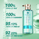 Fenghua Zhencui ätherisches Ölduft Anti-Dandruff Anti-Champoo Shampoo Shampoo (Anti-Dandruff-Anti-Just) 500 ml