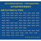 
Shuimufeng suitable for Feike razor blade double-head razor FS711 719 821 871 873 Accessories FR6 2 Knife 2 Net Replacement accessories