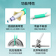中科光电 万兆多模光纤跳线 多模双芯 双工光缆尾纤OM3 50/125μm电信级光纤线米 LC-LC多模 ZK-LC-LC/OM3- 5M米