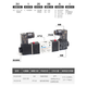 Yade Pneumatic Magnet Ventil 3v120-06-M5-A-B-DC24V-AC220V Dual Electric Control Zweiposition Drei-Wege-Ventil 3v12006