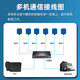 高频读写器15693modbus协议14443A485读卡器工业流水线PLC计数器 工程定制