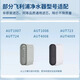 Qianjin kann mit Philips Wasserreiniger-Filterelement Aut1007/1008/4008/4009/AUT723/724 PPC-Verbundfilterelement 400 g Reverse Osmose Membran nach dem Kohlenstoff Kohlenstoff 400g RO-Membran übereinstimmen