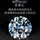 CEENIU Fat Donglai same style moissanite loose diamond artificial diamond 30 carats super large moissanite loose diamond eight 105 carats opening adjustable