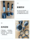 锥度塞规锥度环规15110120锥度量规724BT304050莫氏圆 订制 货期15天
