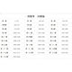 【全套28本 】一剑独尊1-28册 小说实体书全集 青鸾峰上 全套完结 塑封覆膜  全新24小时发货 一剑独尊15-21册(7本)1591-2301章